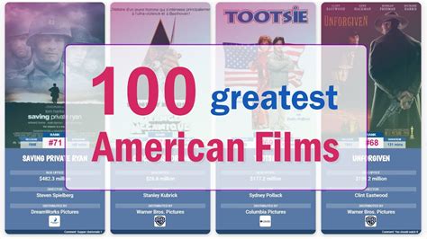 best movies of all time american film institute|afi top 100 movies checklist.